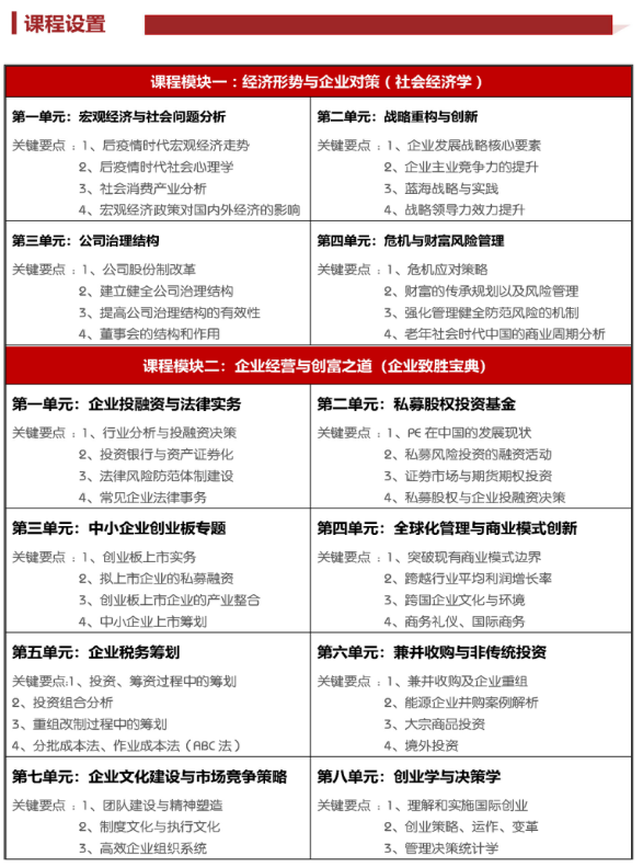 北京大學變革時代企業家創新經營管理實戰班