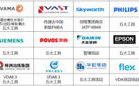 測量系統分析（MSA）