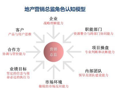 點擊瀏覽下一頁