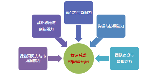 點擊瀏覽下一頁