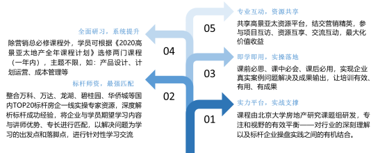 點擊瀏覽下一頁