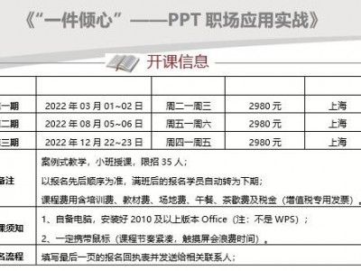 PPT職場應用實戰