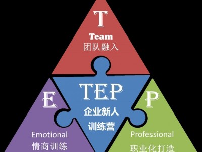 TEP企業新人職業素養訓練營