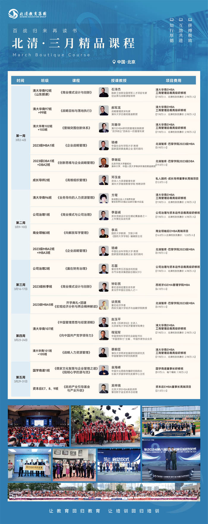 北清智庫商學院2023年3月各班級開課匯總表